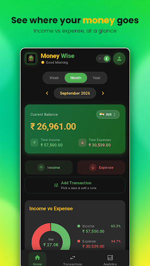 Money Wise: Budget & Expense Screenshot 0