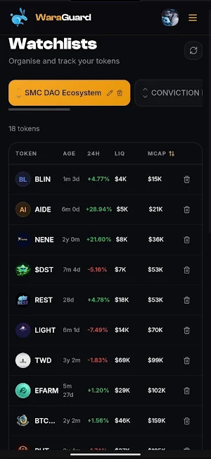 Waraguard Screenshot 2