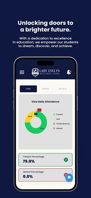 Lady Evelyn Screenshot 2