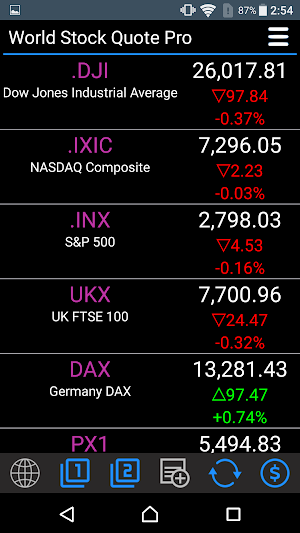 World Stocks - Stock Quote, ETFs and Funds Screenshot 0