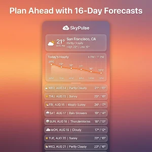 SkyPulse:Weather Forecast Screenshot 2