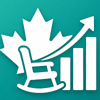Retirement Plan CA - RRSP, CPP
