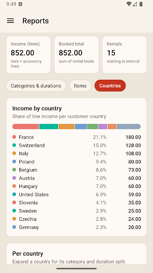 StructuRent: Inventory Rent Screenshot 3