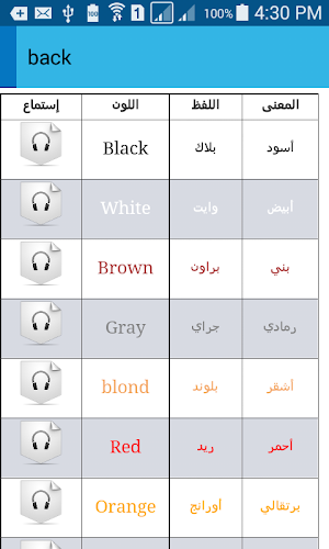 English grammar learning Screenshot 1