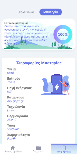 Καθαρισμός ΡΑΜ Τηλεφώνου Screenshot 2