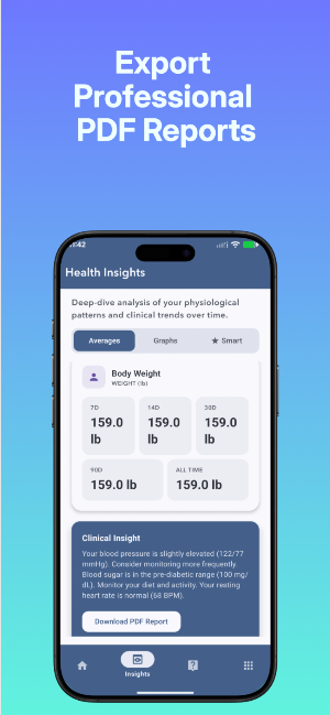 Blood Pressure & Sugar Tracker Screenshot 3