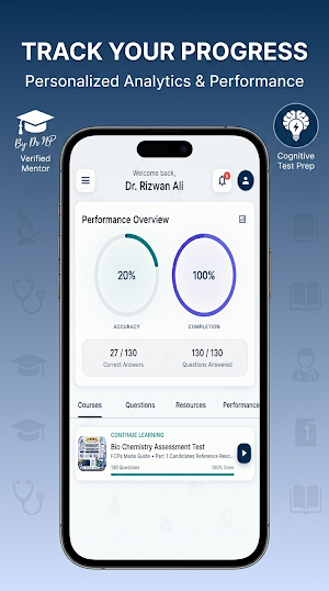 FCPS Mastery By Dr NP Screenshot 1