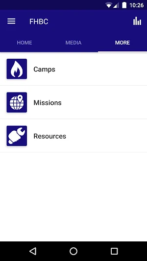 Forest Hills Bible Chapel Screenshot 2