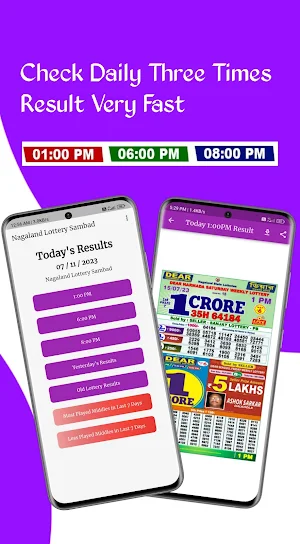 Nagaland Lottery Sambad Screenshot 0