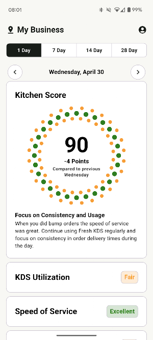 Fresh KDS On The Fly Screenshot 0