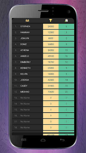 My Cafe Calculator : Lite Screenshot 1