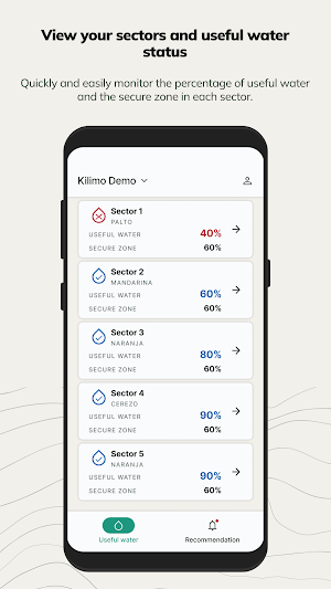 Kilimo: Irrigation management Screenshot 1