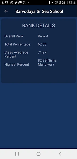Sarvodaya Dhigawa Screenshot 1