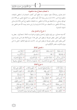 Hadith Ul Rasool خیر الاصول فی حدیث الرسول Screenshot 1