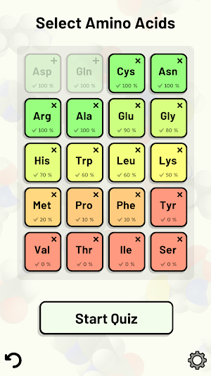 Amino Acid Quiz Screenshot 1