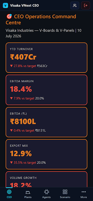 Visaka VNext CEO Screenshot 1