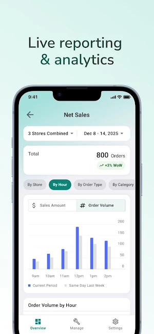 HungerRush HUB Mobile Screenshot 1