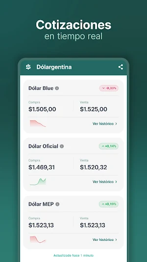 Dólar Hoy Argentina: Blue MEP Screenshot 0