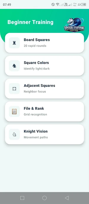 Chess Visualization Game Screenshot 1