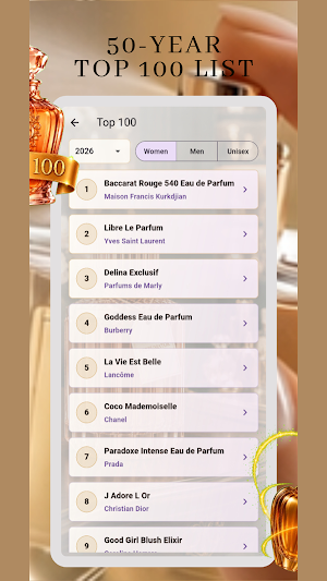 Perfumella Screenshot 3