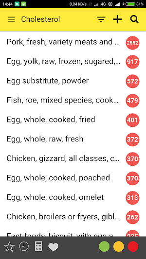 Cholesterol Table: diet aid Screenshot 0