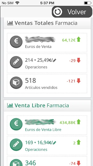 Imhfarma Proquality Screenshot 3