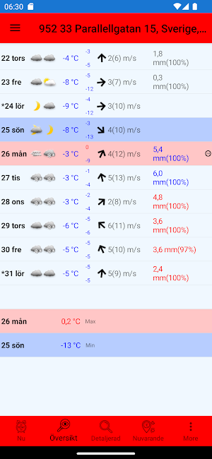 jsNordicWeather Screenshot 1