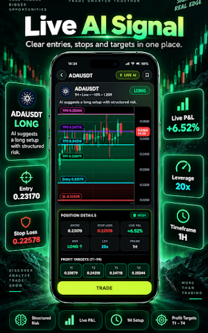 DegenAI - AI Crypto Autopilot Screenshot 3