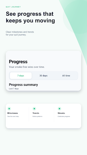 Quit Smoking Tracker Screenshot 1