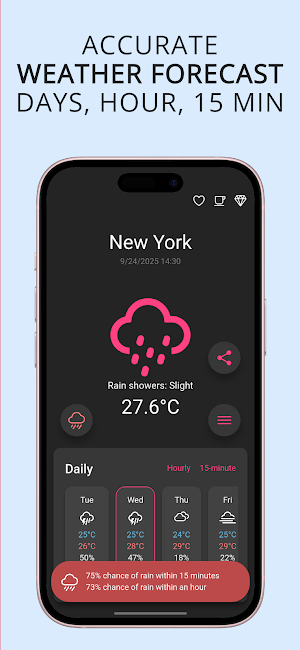 Raindrop Alarm: Gonna Rain?! Screenshot 3