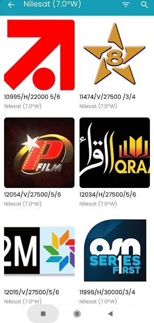 Satellite Channels Frequencies Screenshot 0