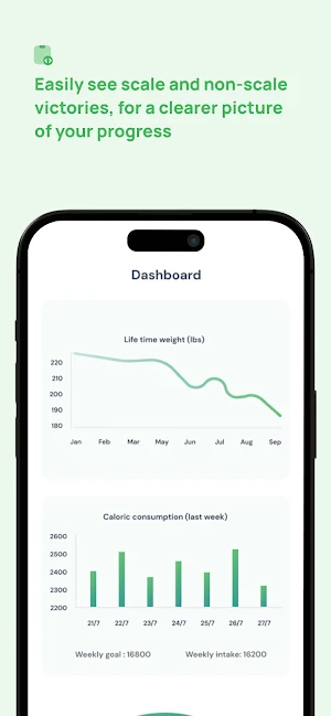 Body Results Academy Screenshot 0
