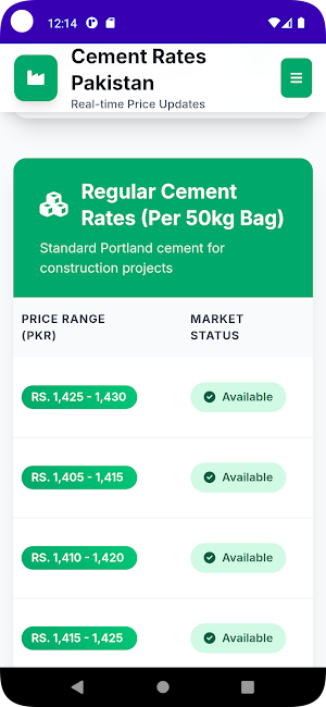 Cement Rates Pakistan Today Screenshot 1