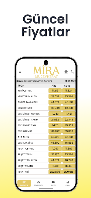 Mira Mücevherat Screenshot 3