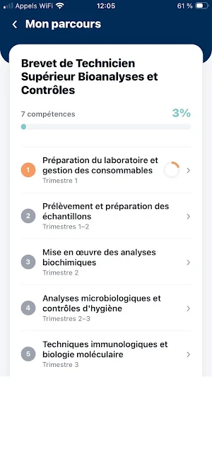 EduTrio - GIP ViaPro Lille Screenshot 1