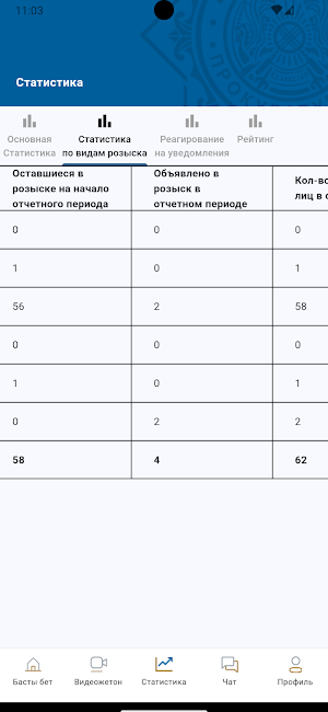 Мобильный прокурор Screenshot 3