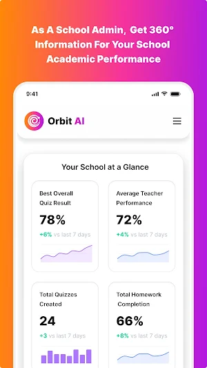 Orbit AI : 24x7 AI Tutor Screenshot 3