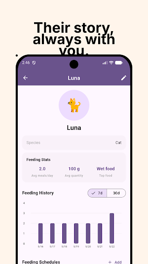 PetFeed Tracker Screenshot 2
