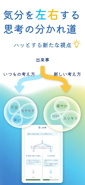 思考を変え、人生を変える - Peacefulで認知行動療法 Screenshot 1