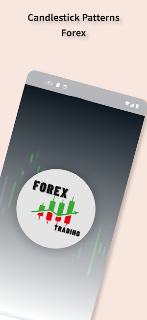 Candlestick Patterns - Forex Screenshot 0