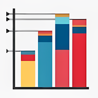Calculate Mode Mean and Median