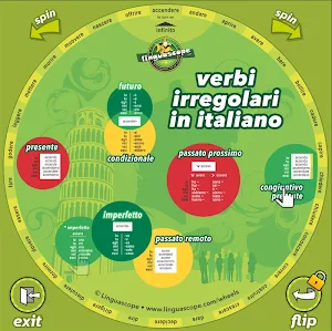 Verb Wheels Screenshot 0