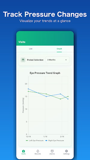 GlaShield: Glaucoma Eye Drops Screenshot 1