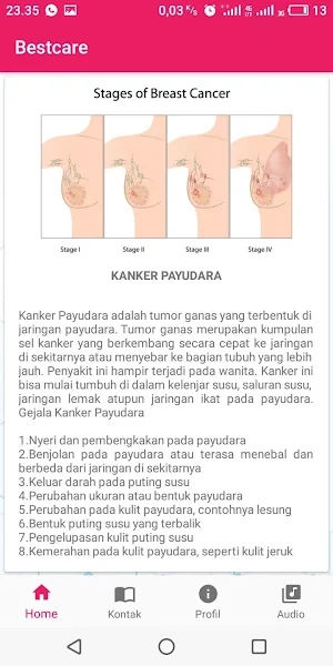 Bestcare Screenshot 3