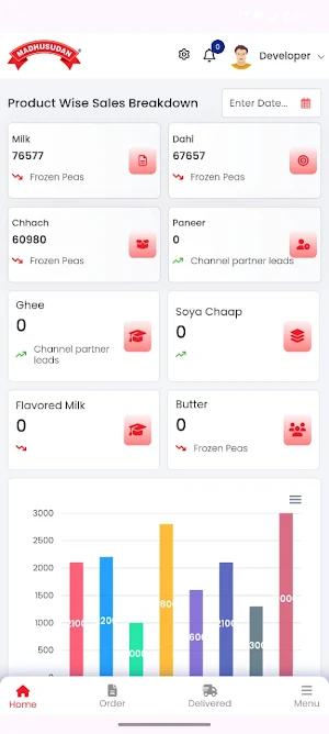 Creamy Madhusudan Demand Screenshot 3