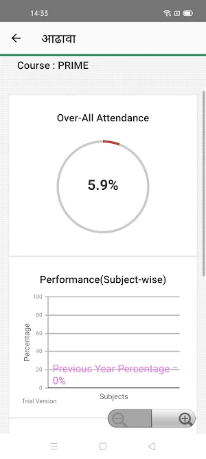 G.J. Vartak Vidyalaya MyClassAdmin App Screenshot 3