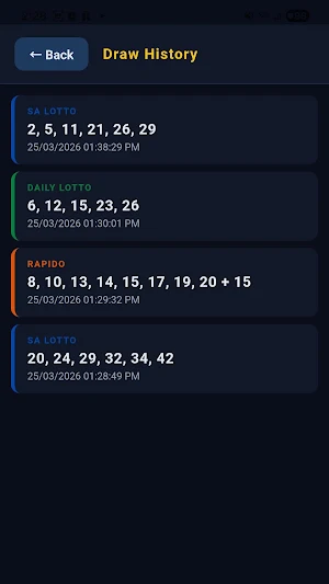 SA Lotto - Physics Simulator Screenshot 3
