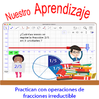 Practican representación  fracciones irreductibles