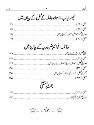 Islamic Books in Urdu Offline Screenshot 2