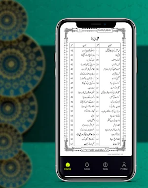 Hayat e sahaba urdu complete Screenshot 1